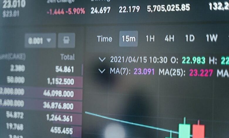 data insights and statistics