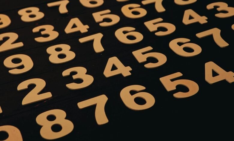 recurring numeric sequence revelation